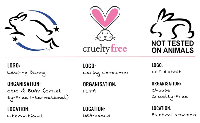 cruelty-free-logos